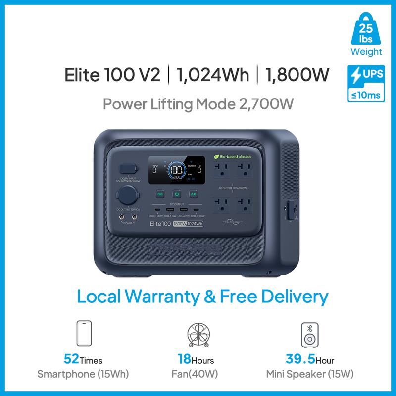 1024Wh Portable Power Station – 1800W Solar Generator with LiFePO4 Battery, 4 AC Outlets & 3600W Surge for Camping and Home Backup