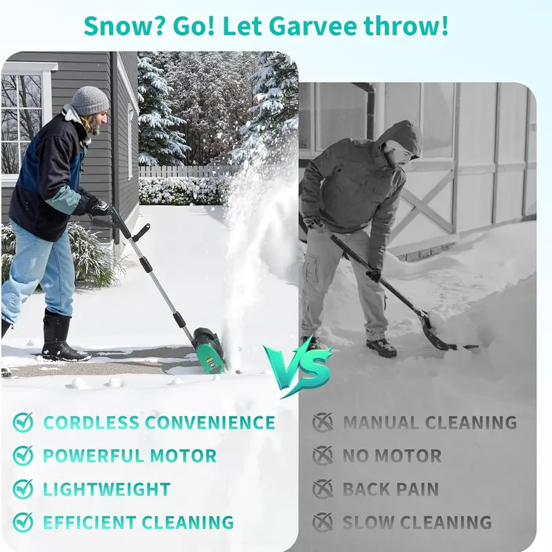 Cordless Electric Snow Shovel – 12" Clearing Width, 6" Depth, 16.5 FT Throwing Distance, 4.0Ah Battery & Quick Charger
