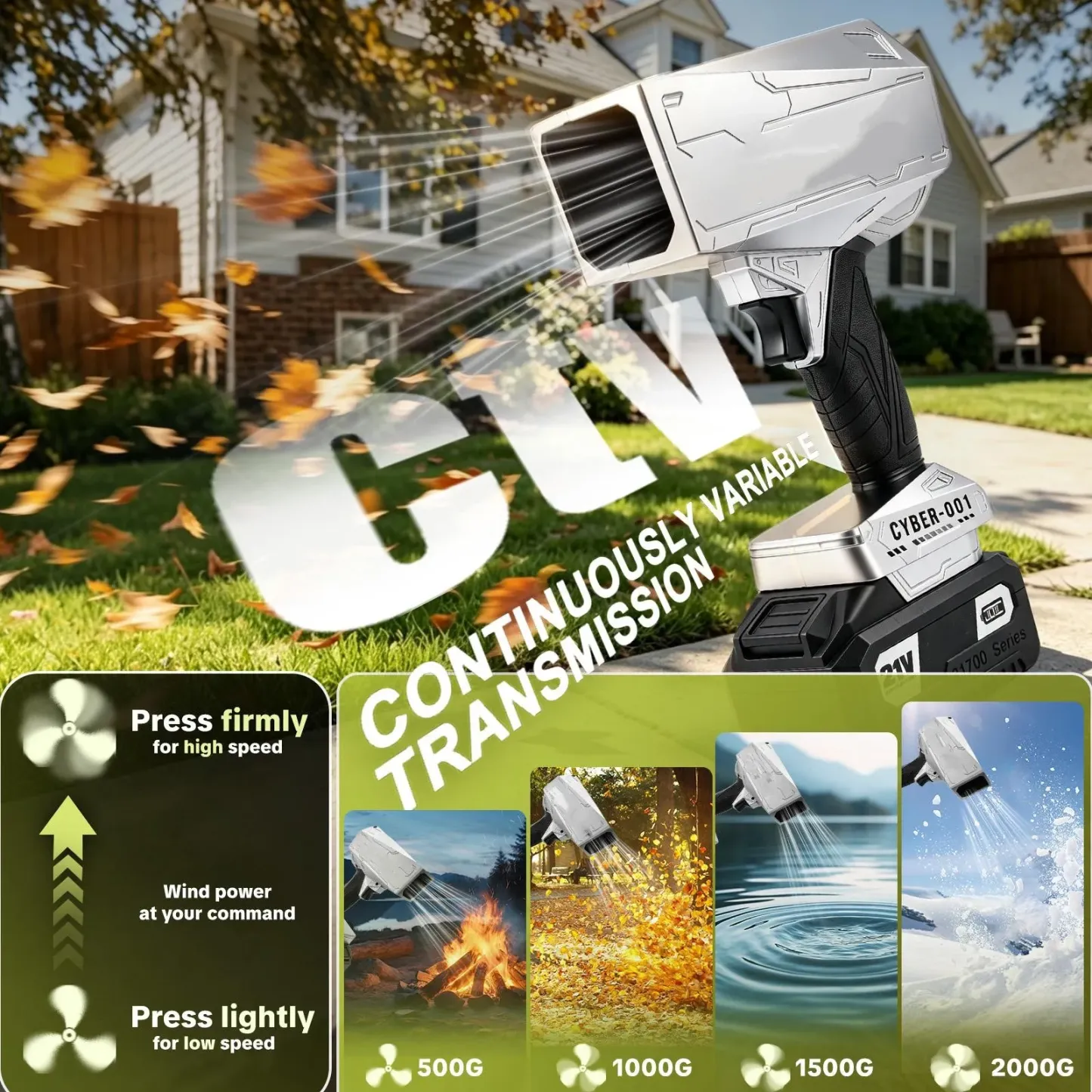 21V Cordless Leaf Blower – Brushless Handheld Blower for Lawn Care, Leaves, Dust, Car Drying & Outdoor Cleanup