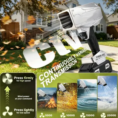 21V Cordless Leaf Blower – Brushless Handheld Blower for Lawn Care, Leaves, Dust, Car Drying & Outdoor Cleanup