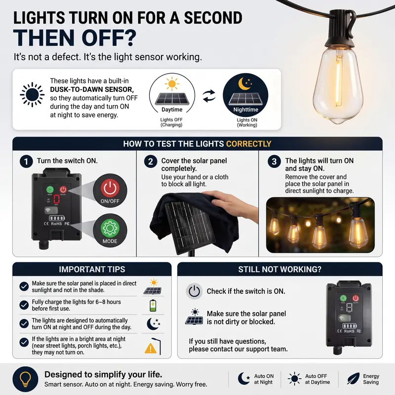 200ft Solar String Lights – Waterproof Outdoor LED Lights with Remote Control, Multiple Lighting Modes, Dusk-to-Dawn Sensor & Dimmable Brightness