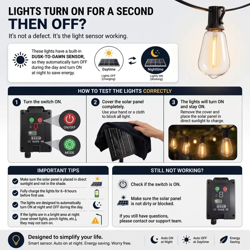 200ft Solar String Lights – Waterproof Outdoor LED Lights with Remote Control, Multiple Lighting Modes, Dusk-to-Dawn Sensor & Dimmable Brightness