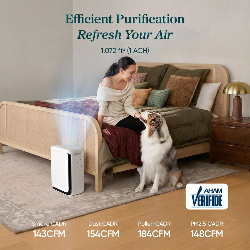 Pet Air Purifier for Large Rooms – Washable Pre-Filter, High-Carbon Filter, Dual Sensors, Auto Mode & App Control