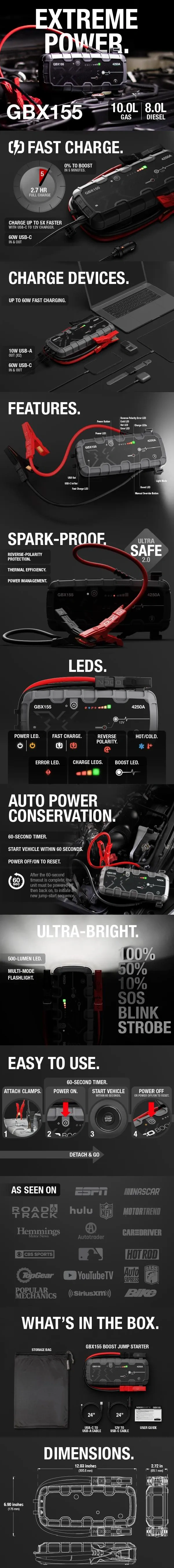 NOCO Boost X GBX155 4250A Jump Starter for 10.0L Gasoline and 8.0L Diesel Engines