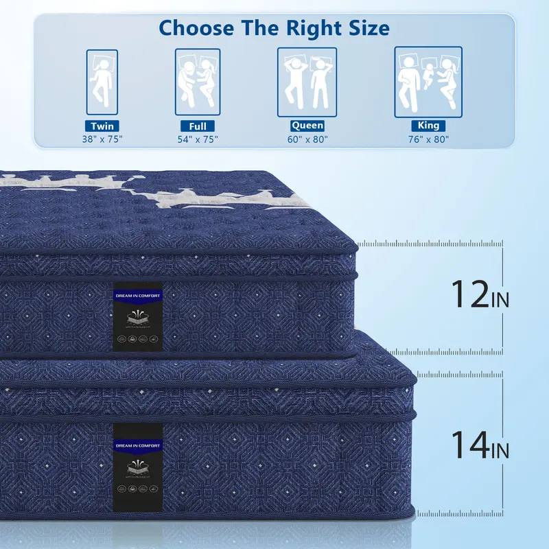 12/14 Inch Hybrid Mattress in a Box with FREE Fitted Sheet, 6-Layer Double Coil Support, Edge Support, Not Easy to Collapse,Pressure Relief, Motion Isolation, Medium Firm, fiberglass-free,Twin Full Queen King