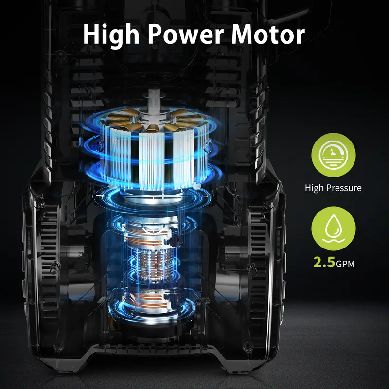 Electric Pressure Washer – 2400 PSI, 2.5 GPM, Retractable Hose Reel, Adjustable Pressure Control, 4 Nozzles & Foam Cannon for Cars, Driveways & Home Cleaning