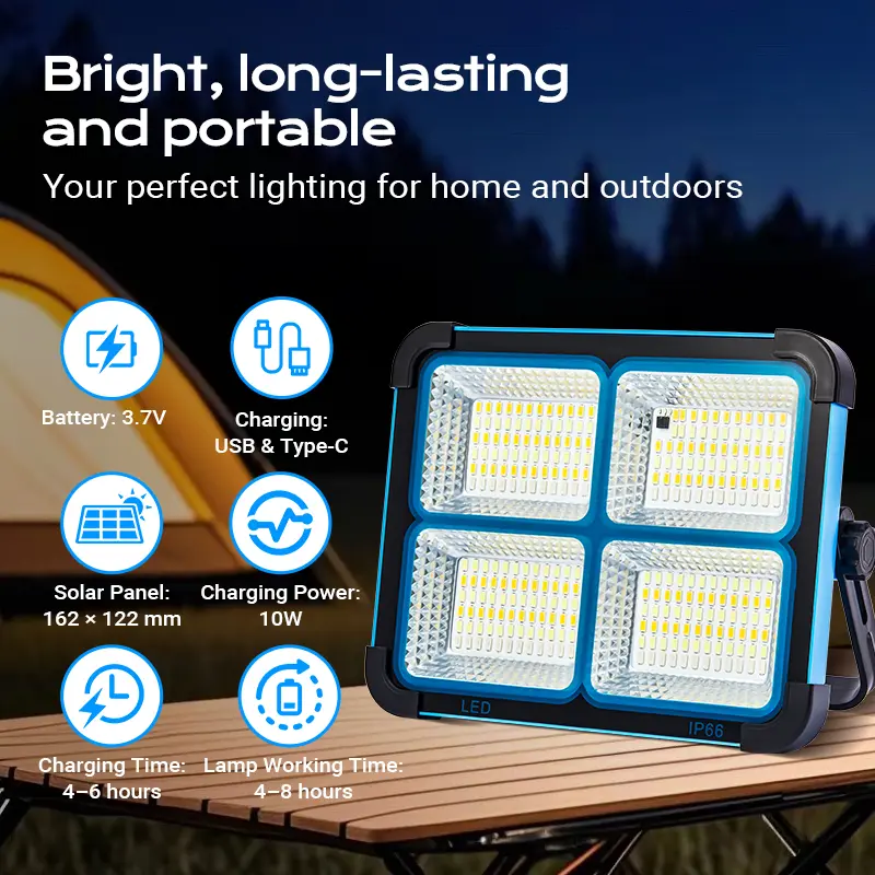 Qawtor Solar Rechargeable LED Work Light - 288 Super Bright 5730 Beads Floodlight, USB & Type-C Charging, 5 Lighting Modes, IP66 Waterproof, Magnetic, SOS Emergency Signal, Adjustable Stand, Portable  Light for Camping, Car Repairs, tiktokshopbacktoschool