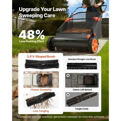 30" Push Lawn Sweeper – 12 Cu. Ft. Hopper Bag, 10-Level Adjustable Brush Height, Spinning Brushes & Heavy-Duty Metal Frame