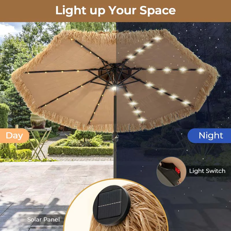 Eletriclife 9FT Thatched Tiki Patio Umbrella with 33 LED Lights