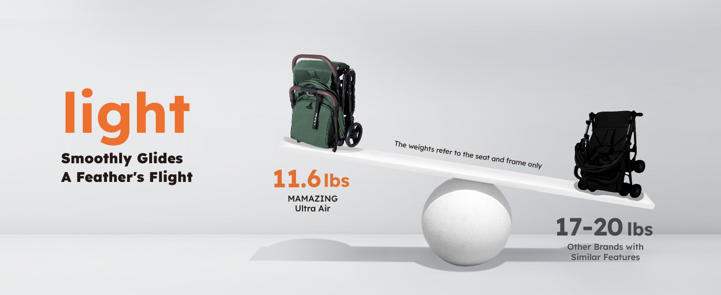 travel stroller for airplane