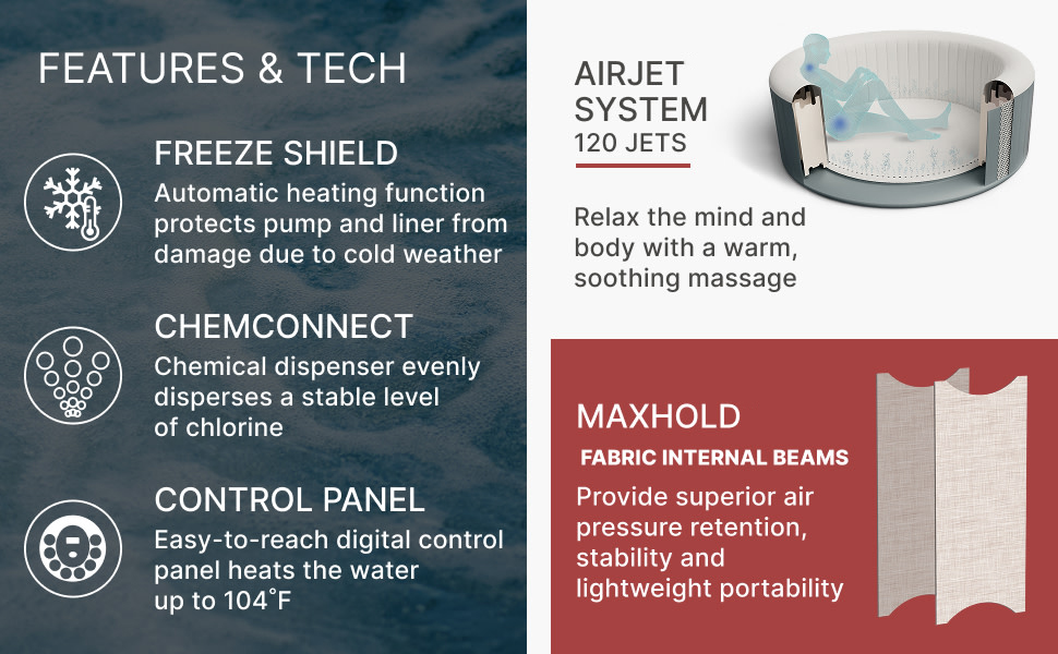 Informational graphic highlighting Coleman SaluSpa features and technology, including Freeze Shield