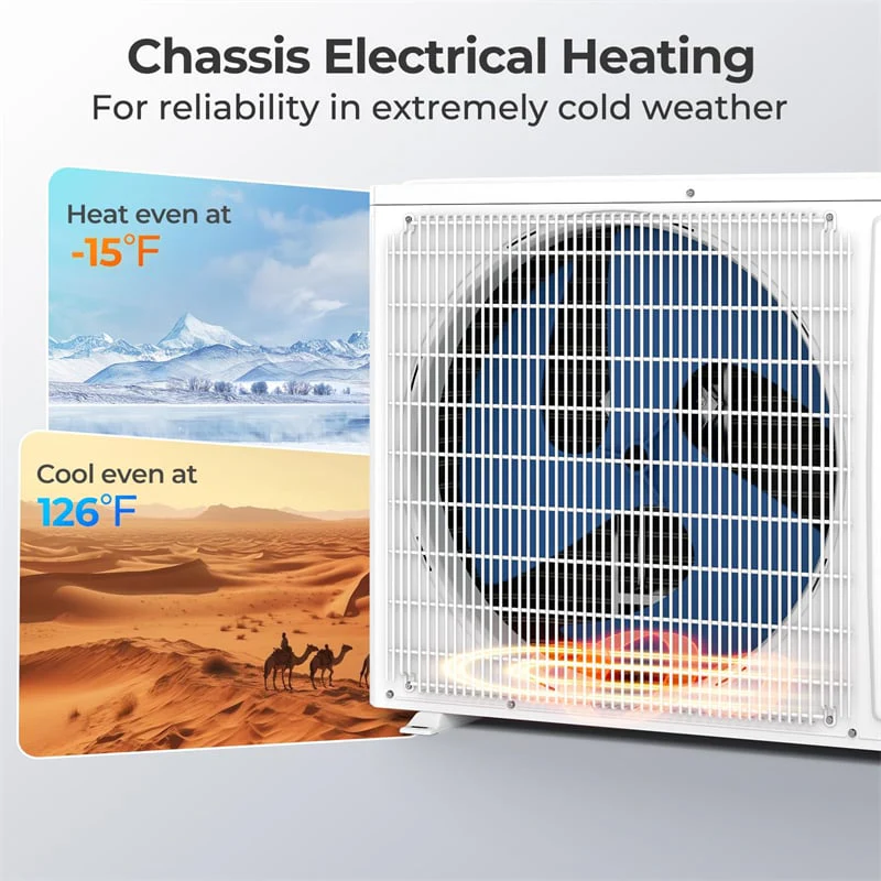 Eletriclife 24000 BTU 25 SEER2 WiFi Enabled Ductless Mini Split Air Conditioner & Heater