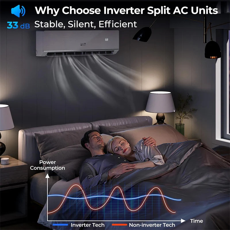 Eletriclife 24000 BTU 25 SEER2 WiFi Enabled Ductless Mini Split Air Conditioner & Heater