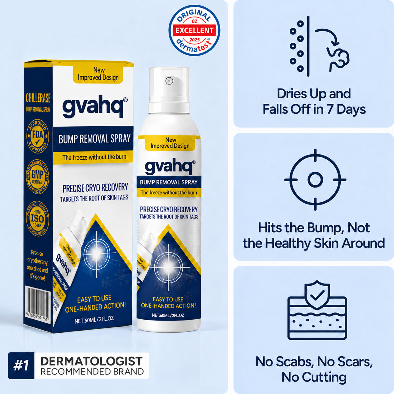 gvahq® Overnight Skin Tag Spray — 1