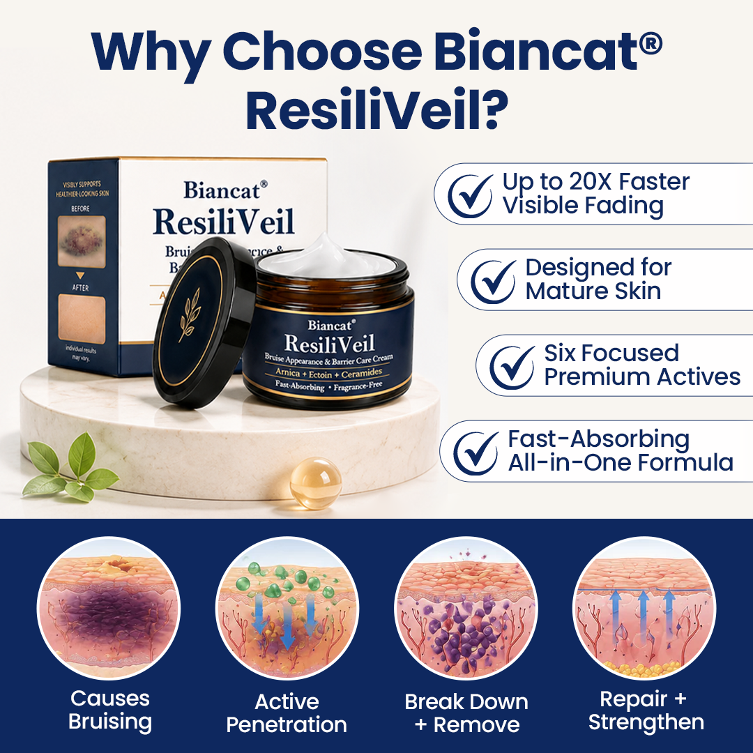 gvahq® ResiliVeil Bruise Appearance Barrier Care Cream — 8