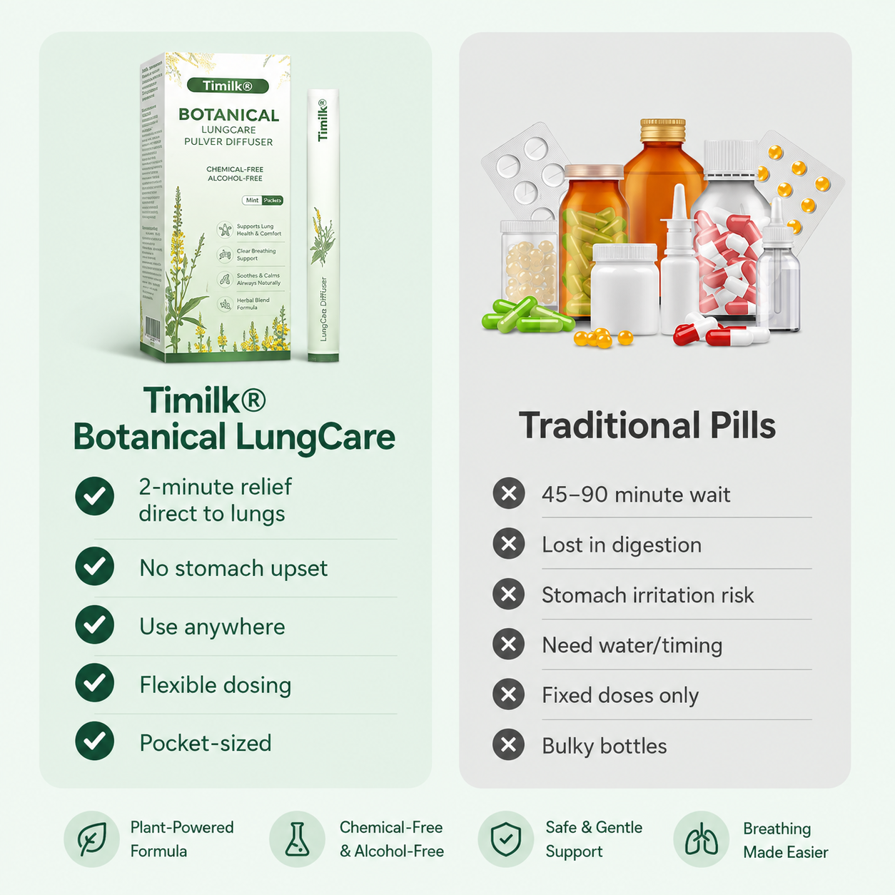 gvahq® Botanical Mullein Diffuser — 2