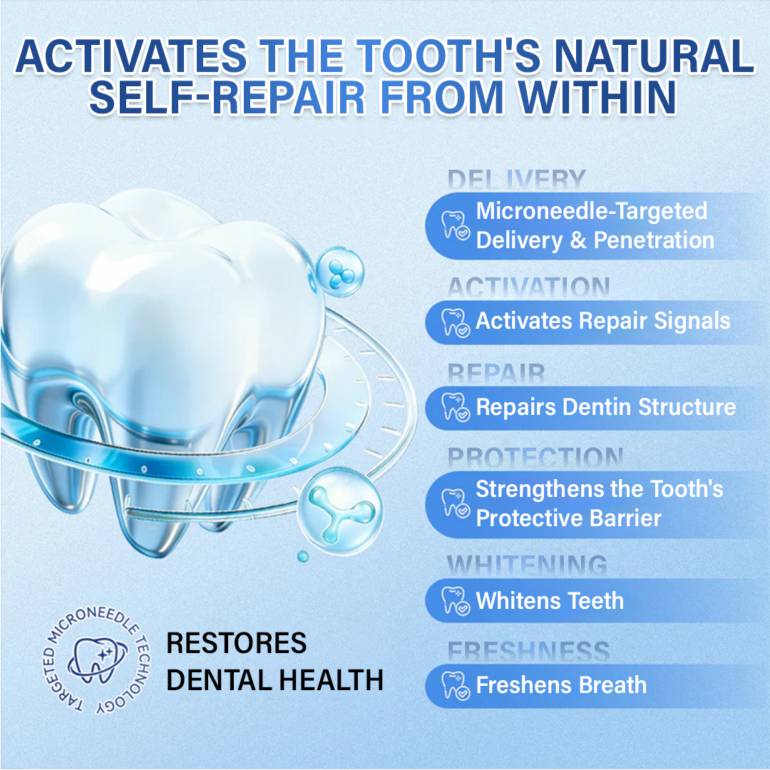 gvahq® Tooth & Gum Repair Fast-Dissolving Microneedle Patch — 19