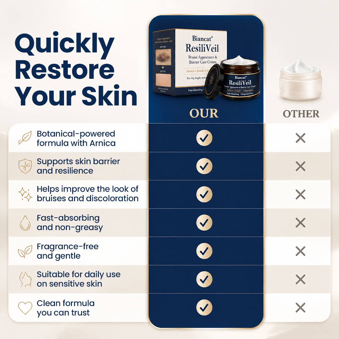 gvahq® ResiliVeil Bruise Appearance Barrier Care Cream — 12
