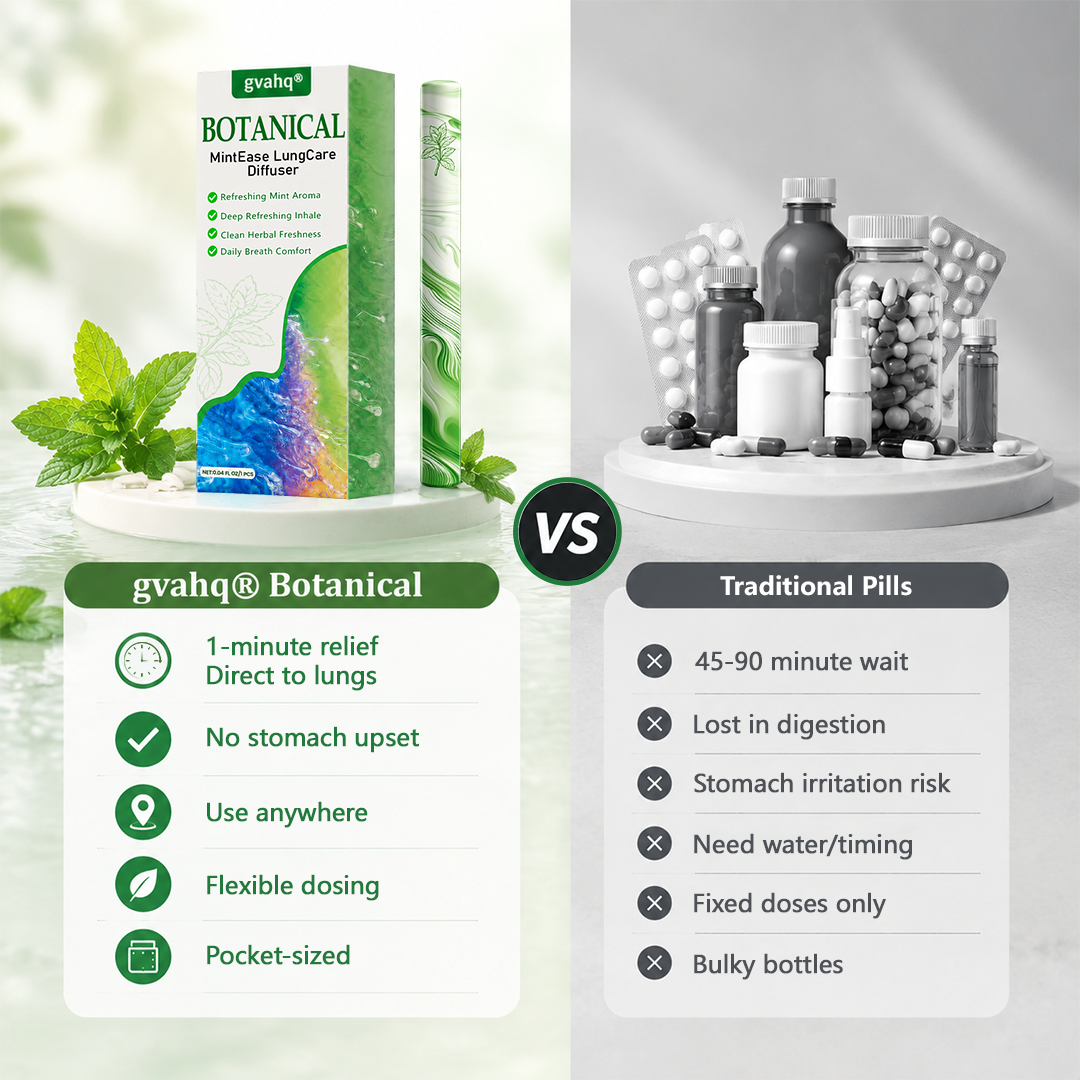 gvahq® Botanical MintEase LungCare Diffuser — 2