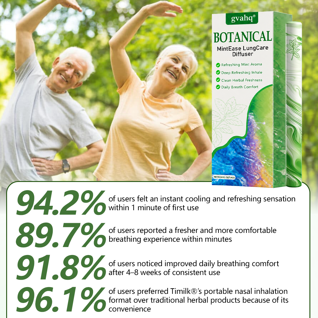 gvahq® Botanical MintEase LungCare Diffuser — 8