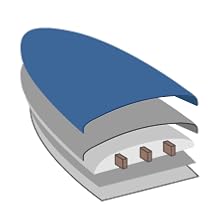 thurso surf aero surfboard board construction structure durable rigid
