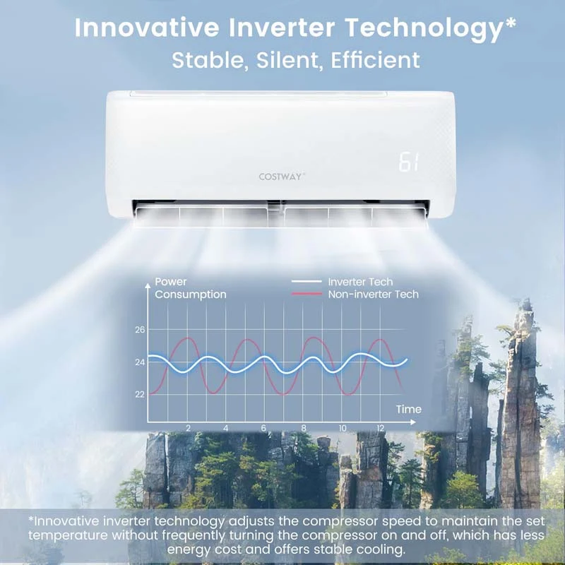 Eletriclife 12000BTU 21 SEER2 208-230V Mini Split Air Conditioner and Heater