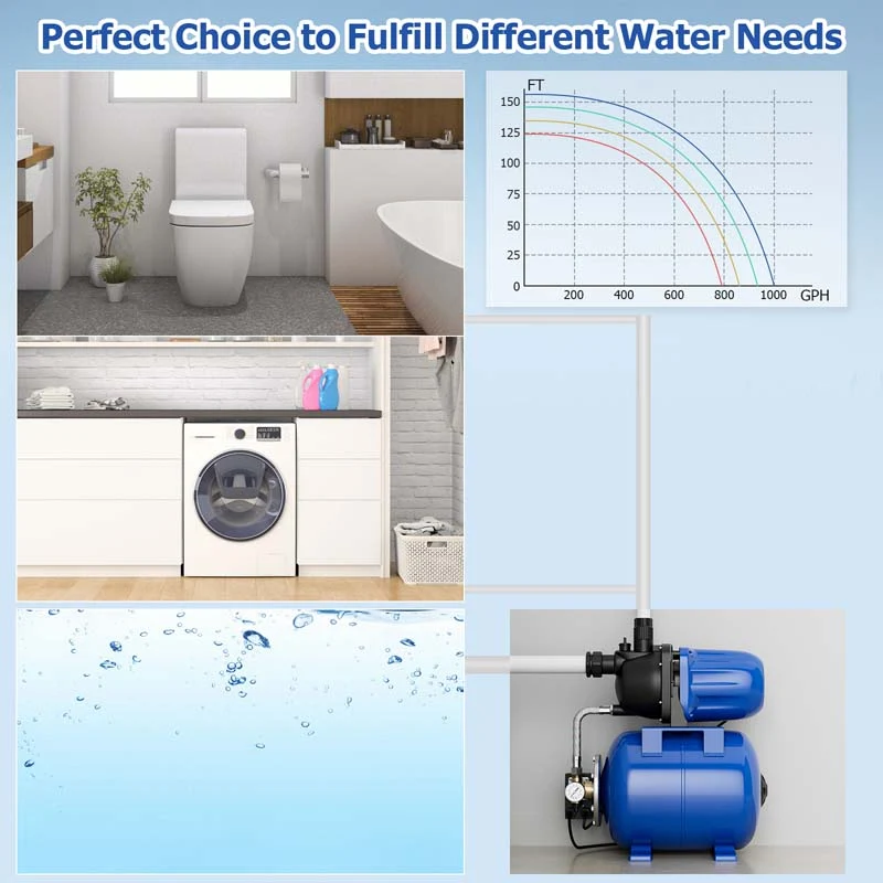 Eletriclife 1200 W Garden Water Pump Shallow Well Pressurized Irrigation
