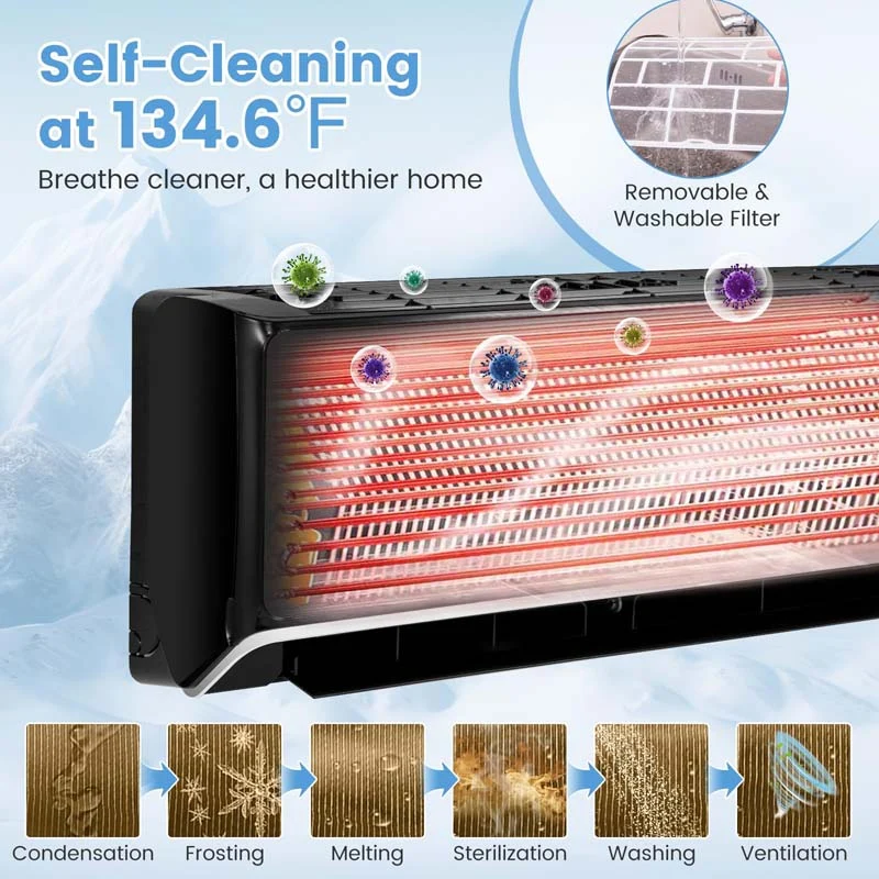Eletriclife 17000 BTU 21 SEER2 208-230V Wifi Enabled Mini Split Air Conditioner and Heater