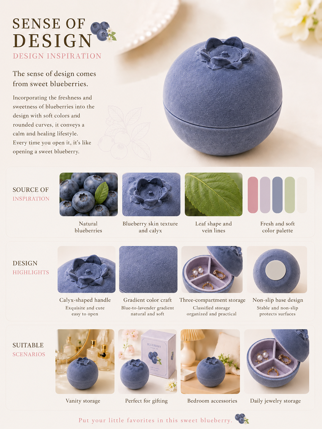 Blueberry Jewelry Box