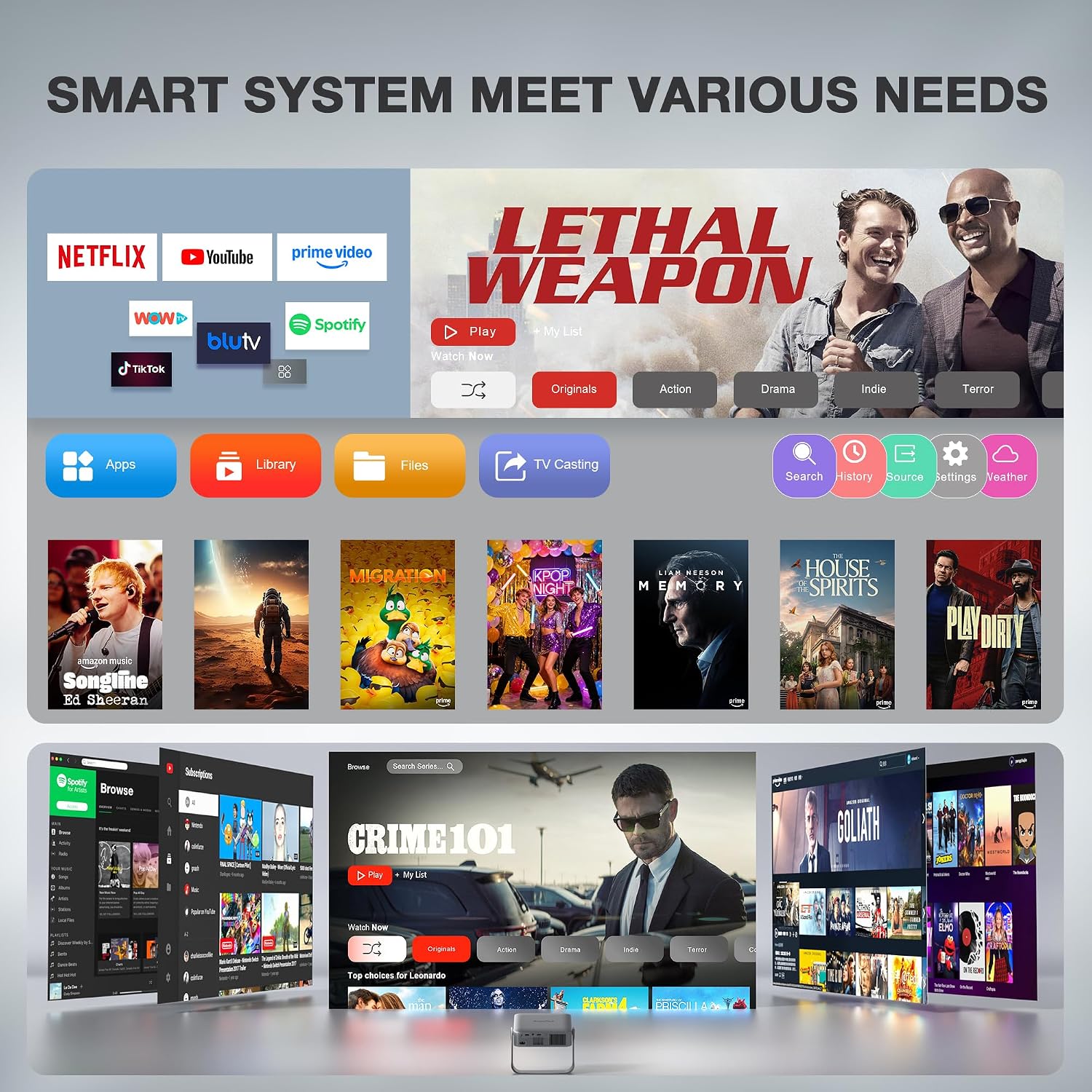 Smart Projector with WiFi and Bluetooth