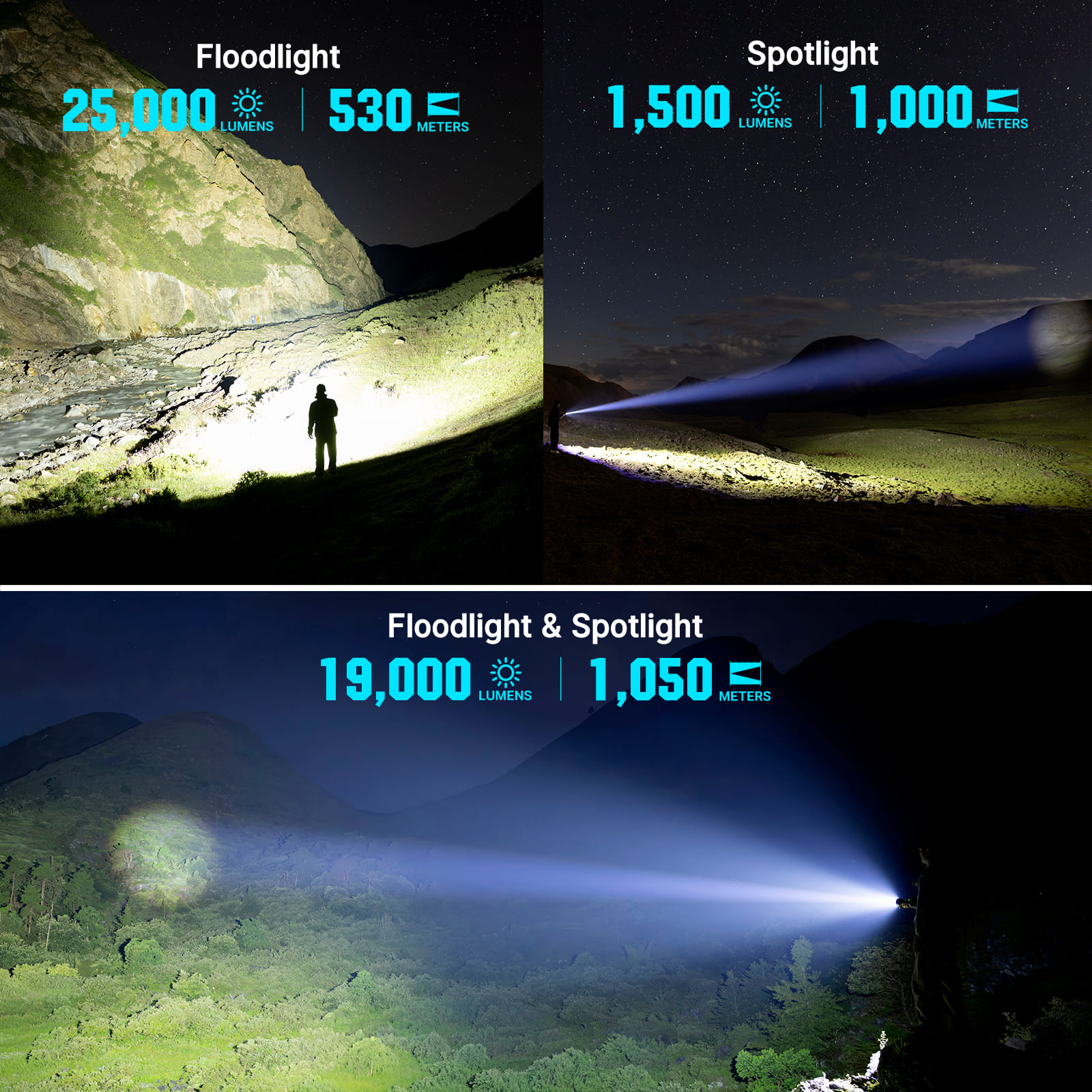 Marauder 3 - 25,000 Lumen Rechargeable Flashlight