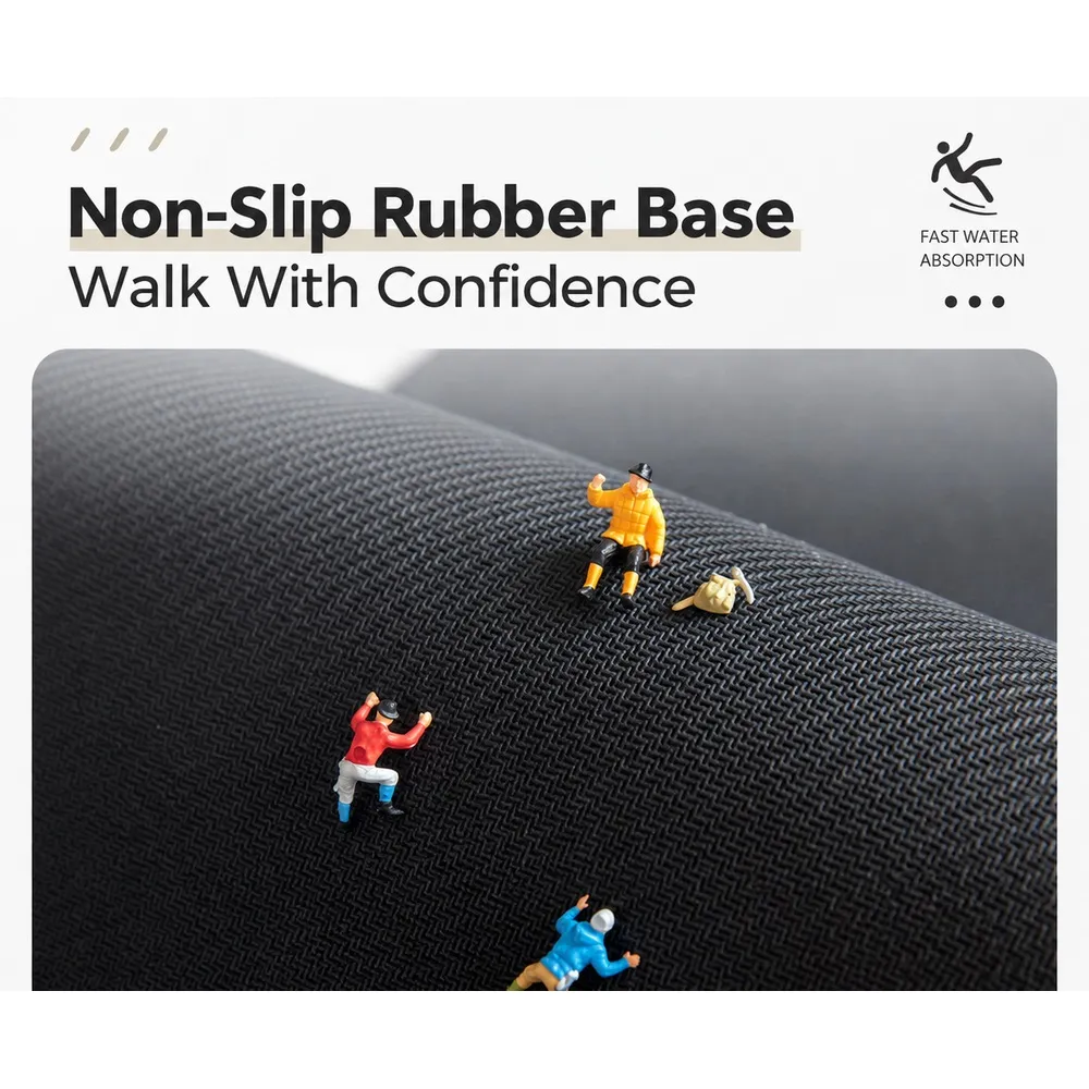 Close view of the textured non-slip rubber mat backing