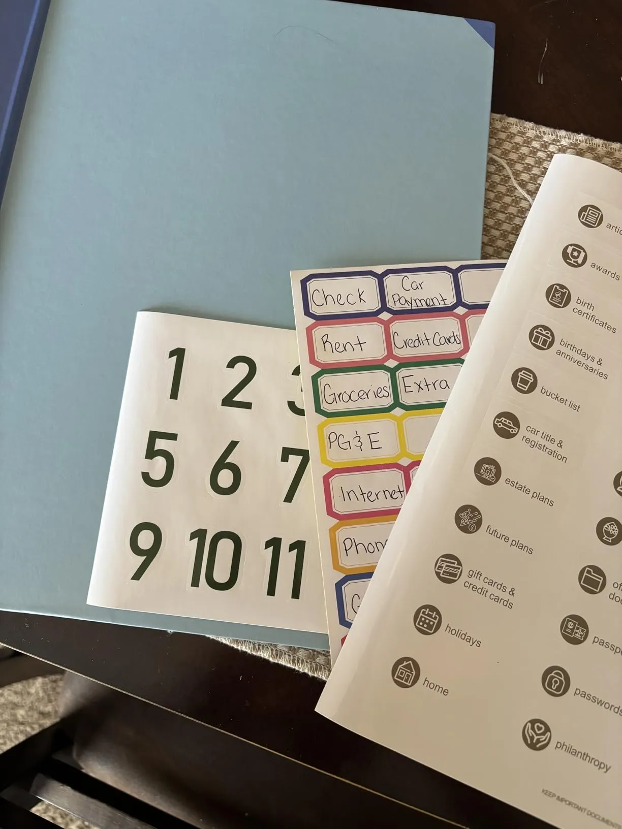 Good way to keep documents organized
