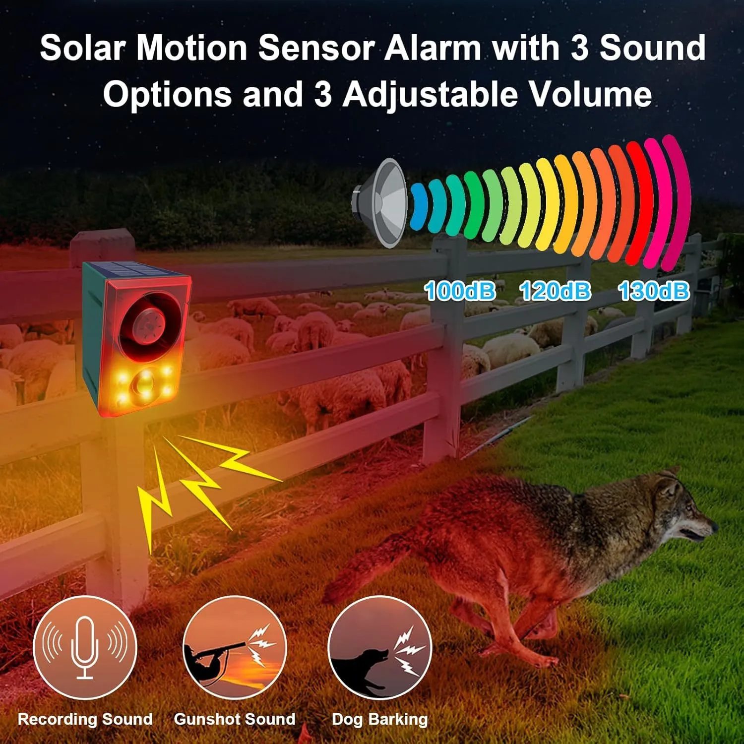 Solar-Bewegungsmelder mit Alarm und Tierabwehr für draußen – Produktabbildung