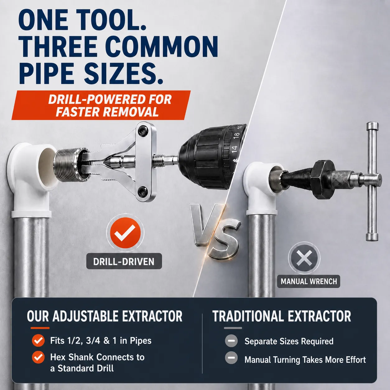 Drill-powered extraction compared with manual removal