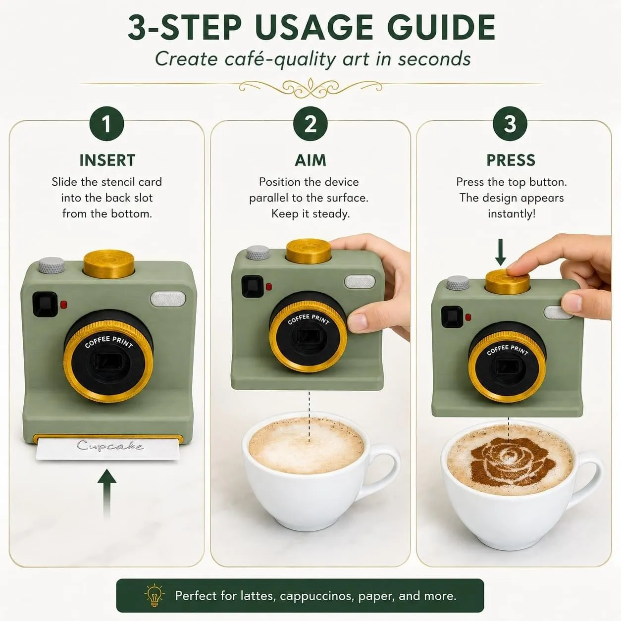 Three-step guide for using the coffee art camera