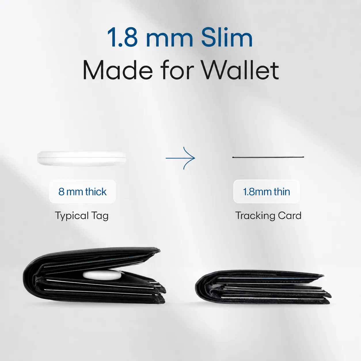 1.8 mm tracking card wallet comparison