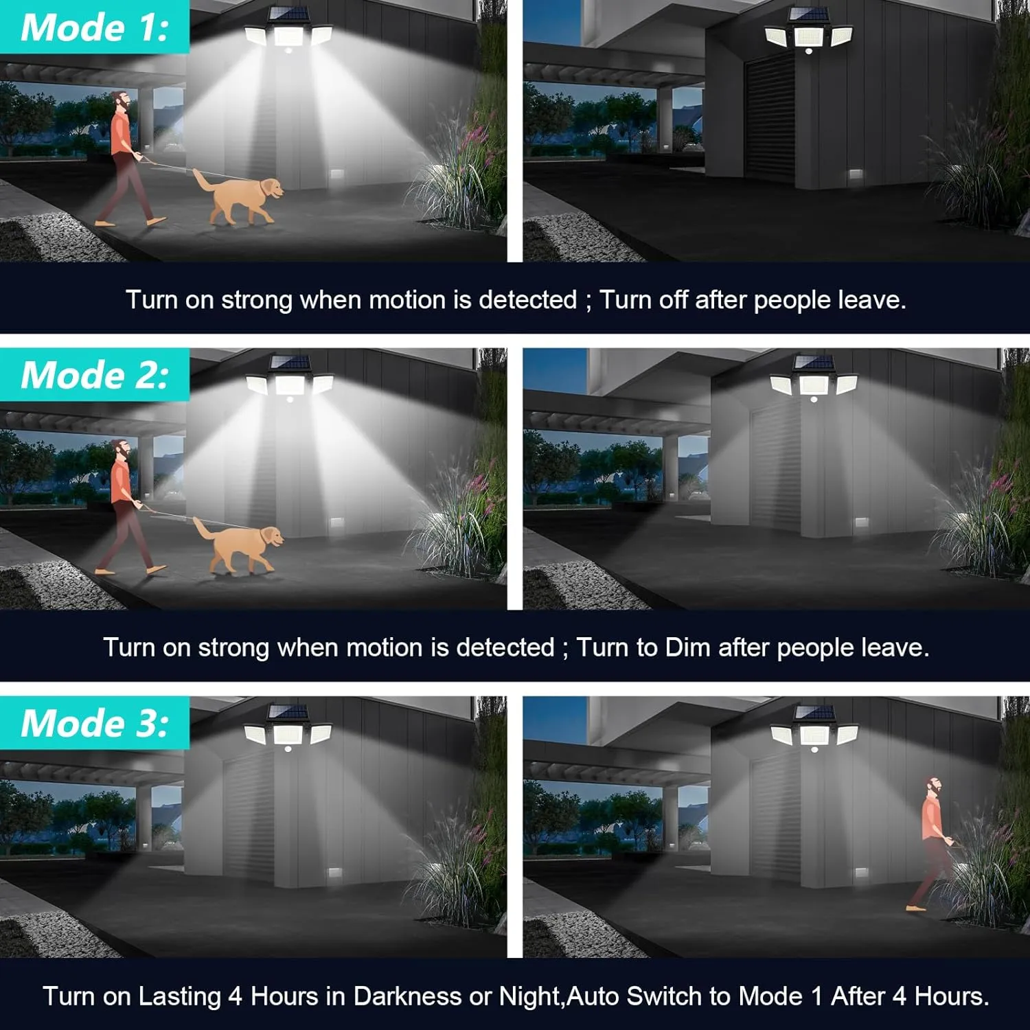 Three outdoor motion lighting modes