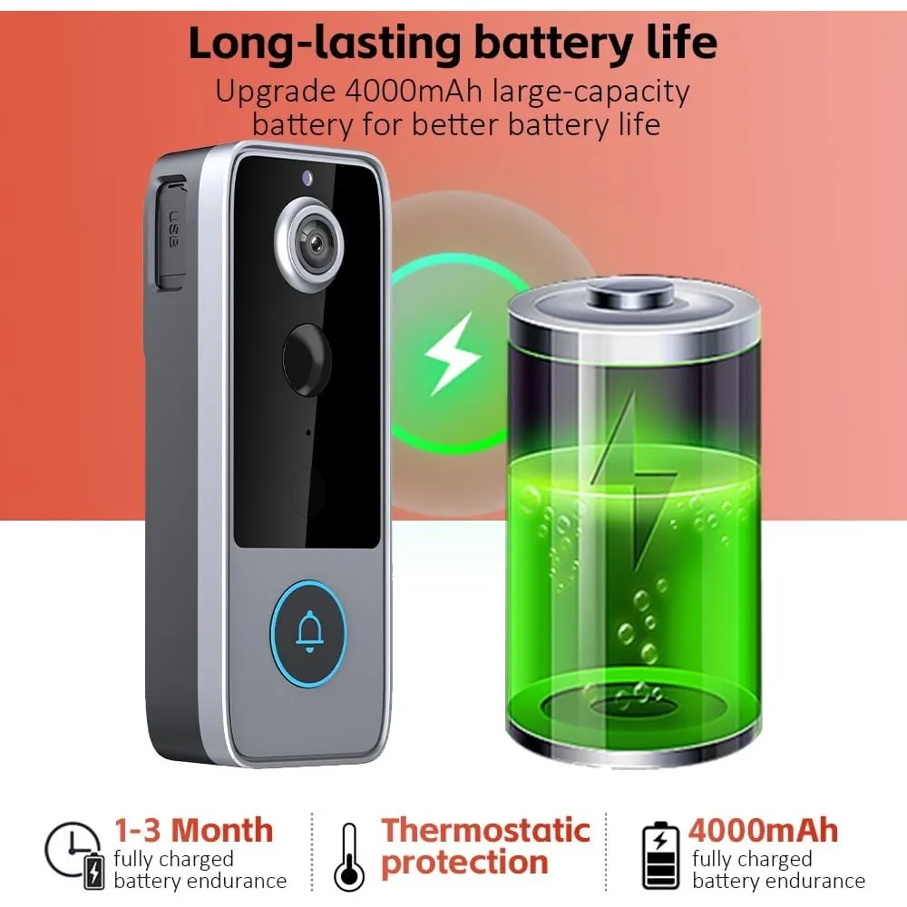 Doorbell camera and 4000mAh rechargeable battery feature