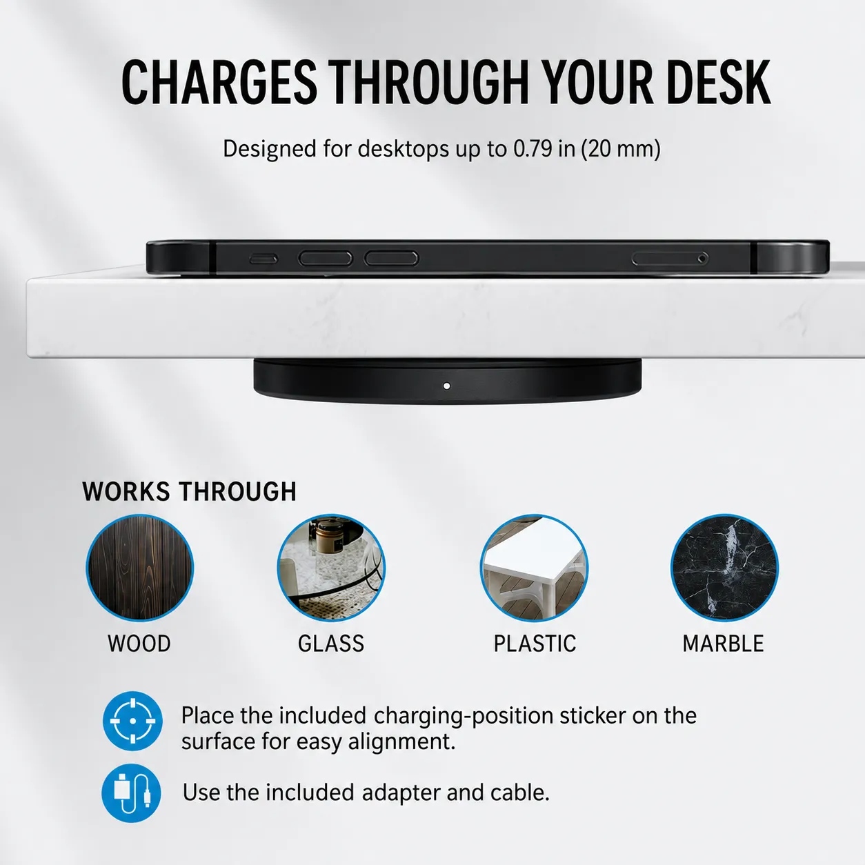 Compatible desktop materials and 20 mm thickness guidance
