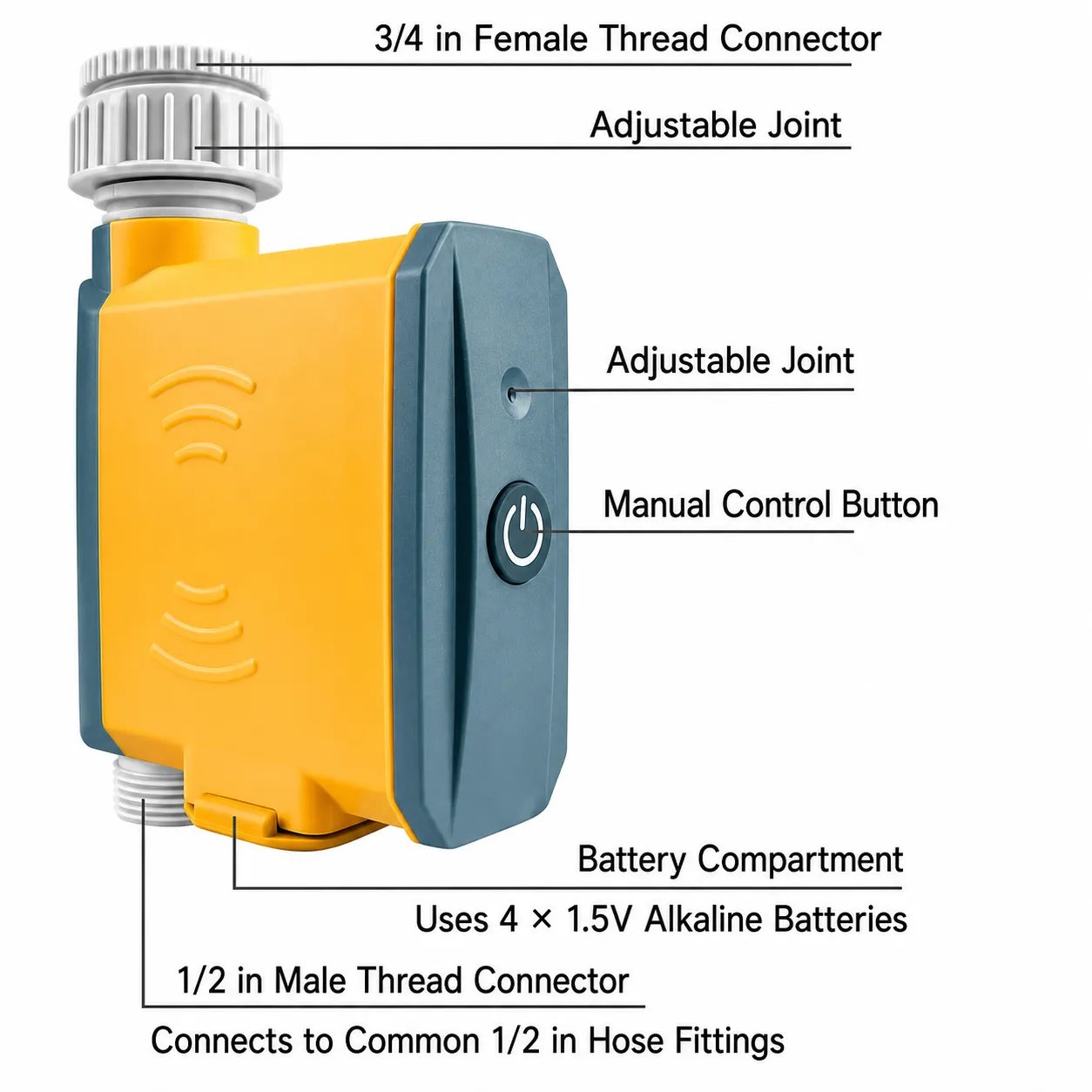 Irrigation controller connectors, button, and battery compartment