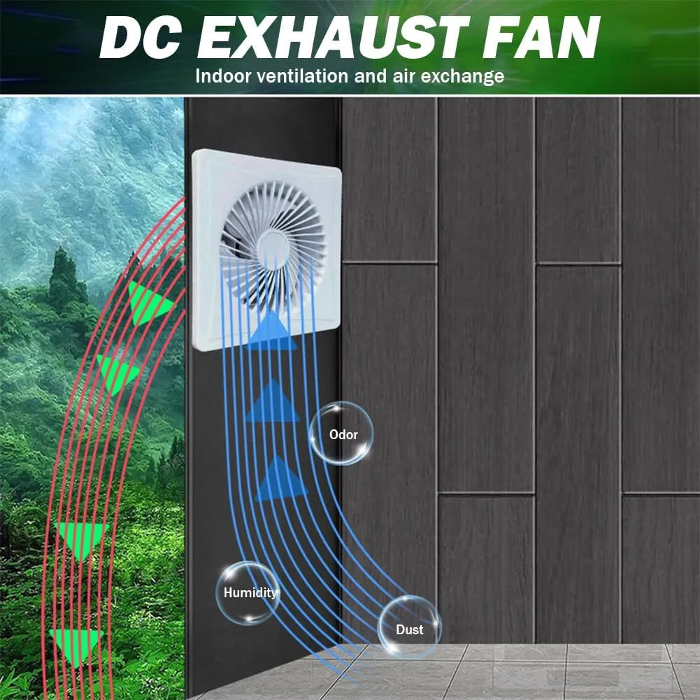 Exhaust fan moving warm stale air out of an enclosed space