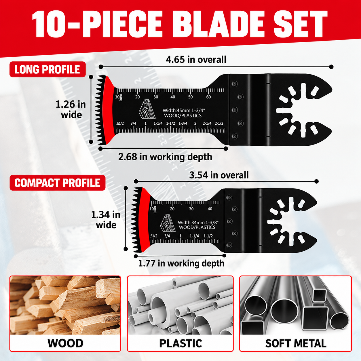 English inch specification guide for long and compact blade profiles