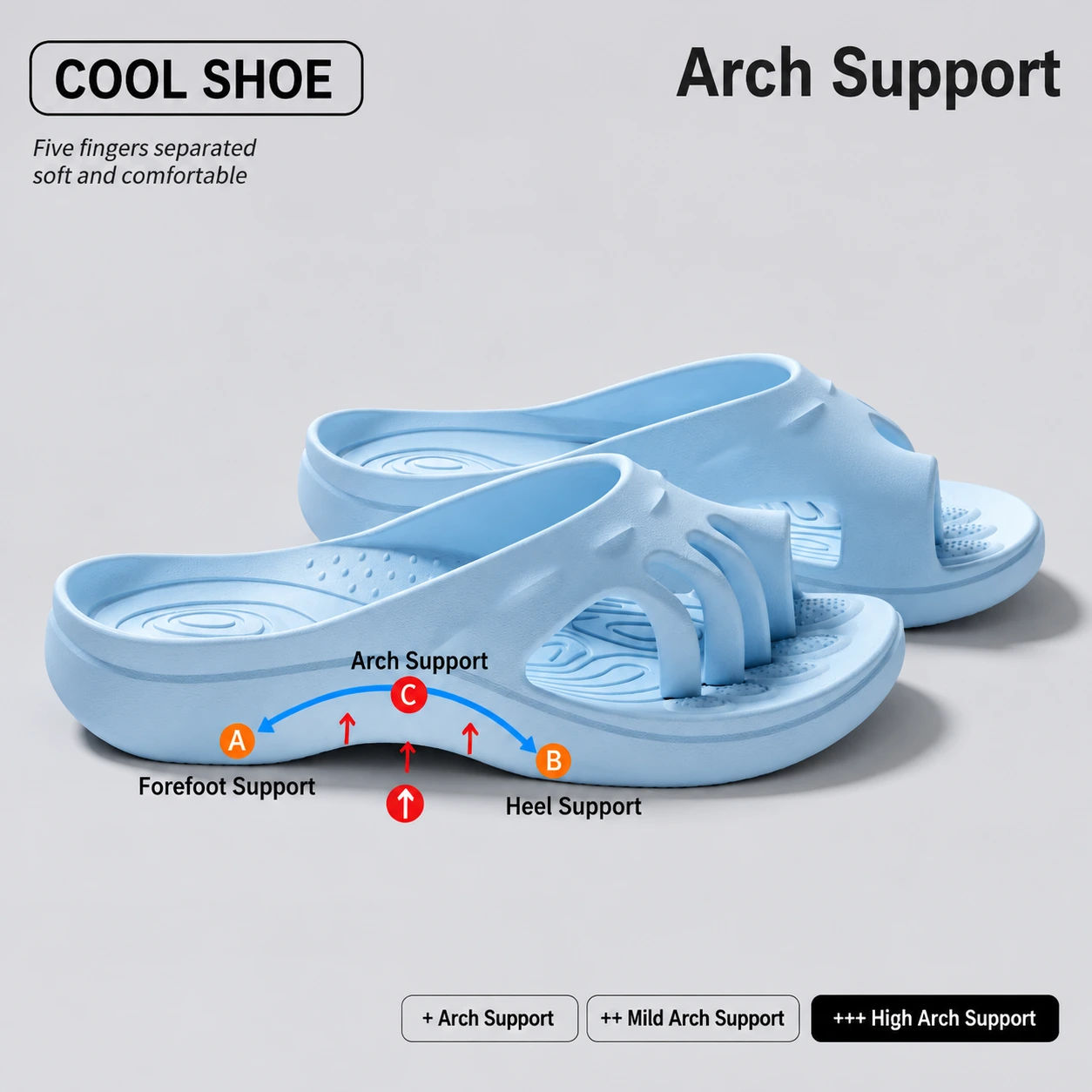 Five-Toe Separation Slides with Arch Support
