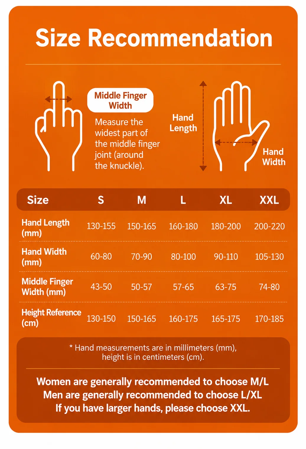 Smart Air-Powered Finger Exercise Trainer – Adjustable Hand Movement & Grip Training Glove