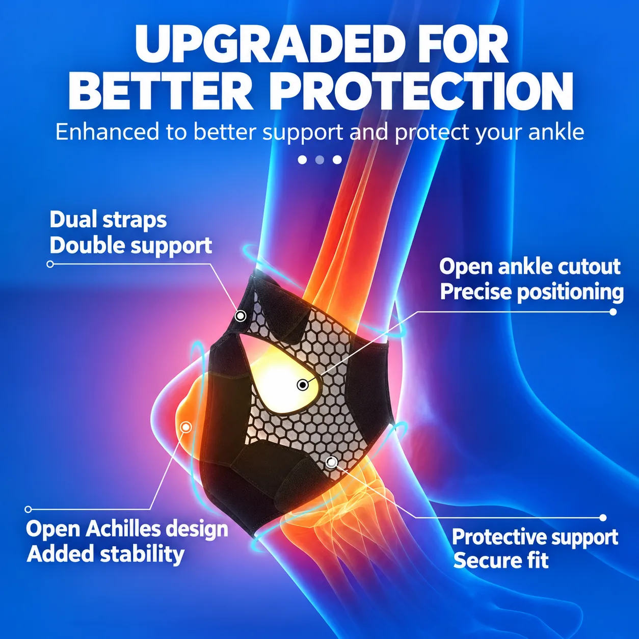Adjustable Honeycomb Ankle Support Brace – Dual-Strap Stability & Comfortable Fit