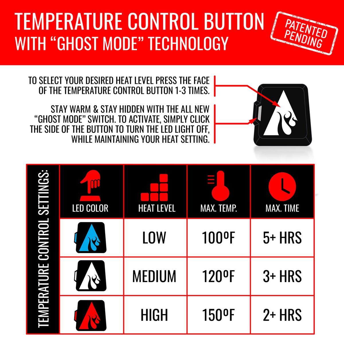 Heatrea 5V Men's 1/2 Zip Pullover Battery Heated Shirt