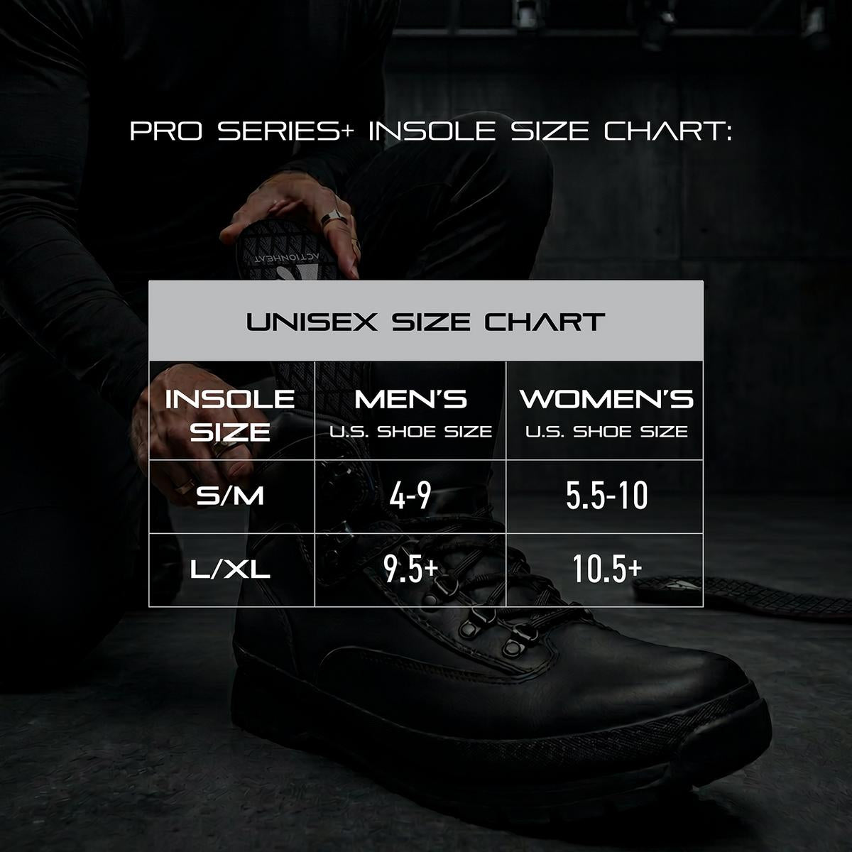 Heatrea Pro Series+ Bluetooth Heated Insoles