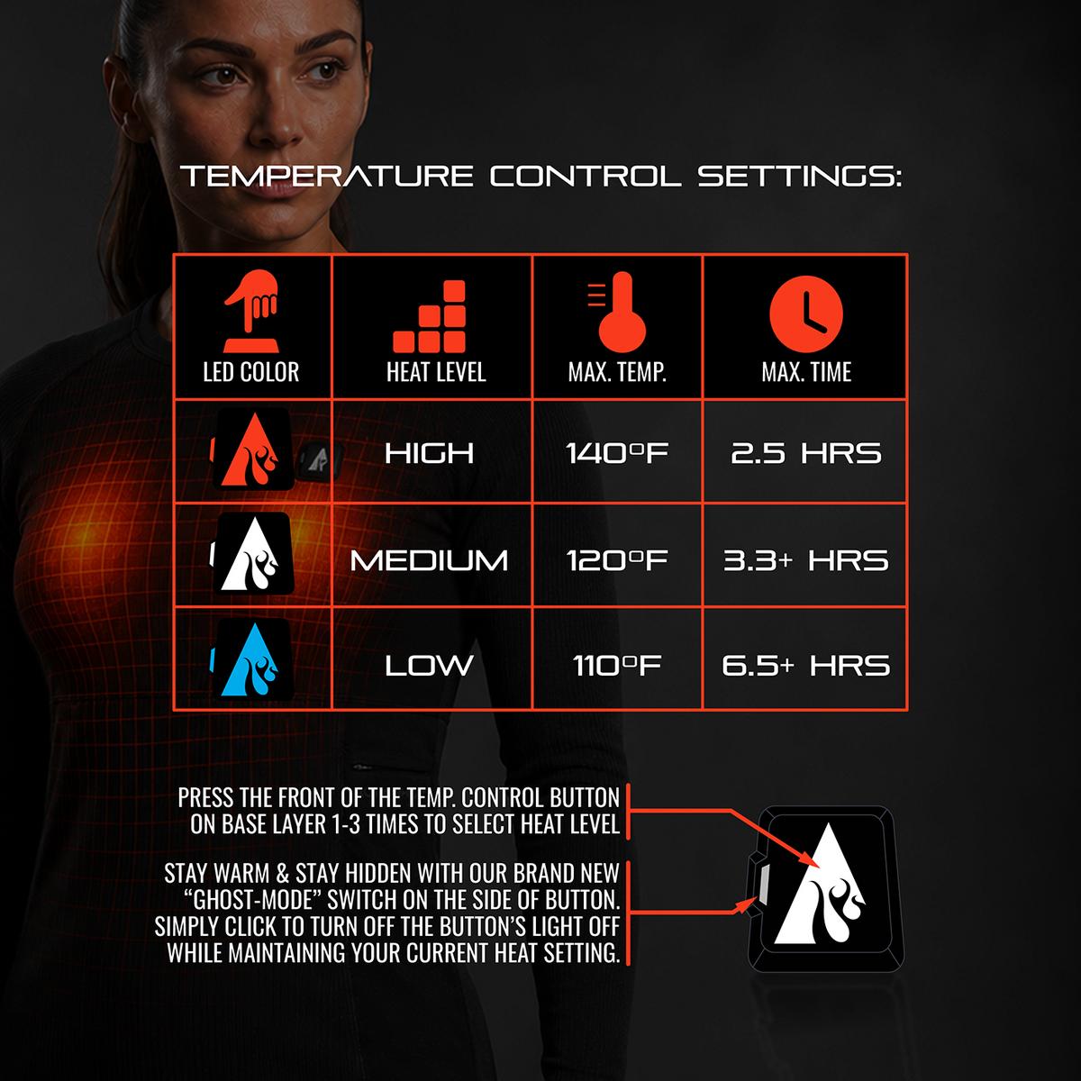 Heatrea Pro Series+ Bluetooth Women's Heated Base Layer Shirt