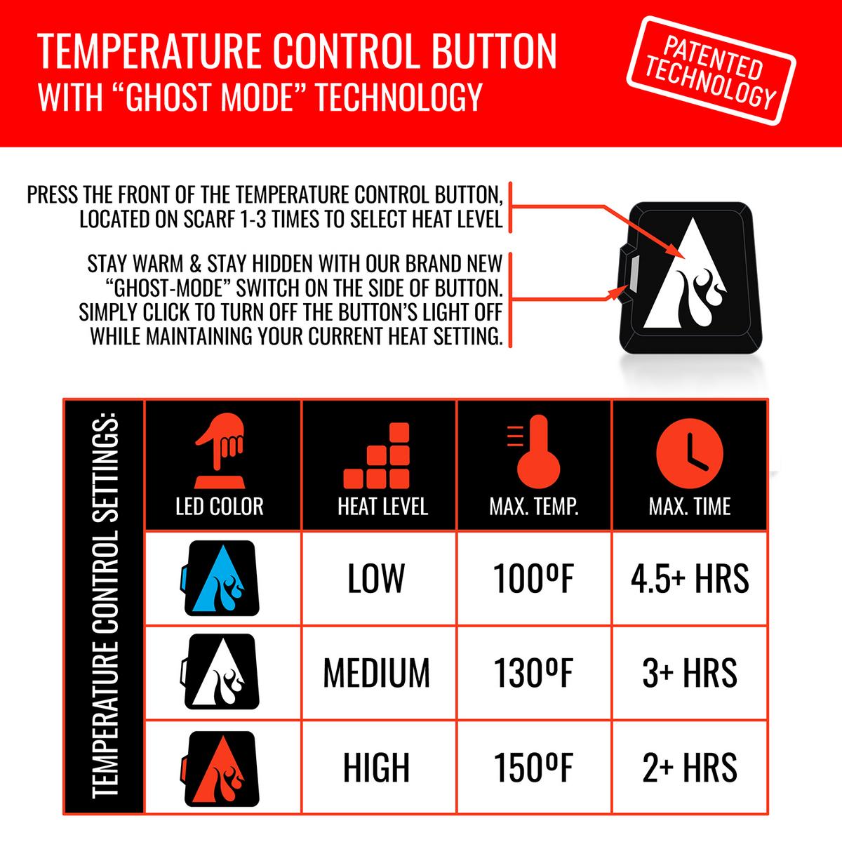 Heatrea 5V Battery Heated Cable Knit Wrap Scarf